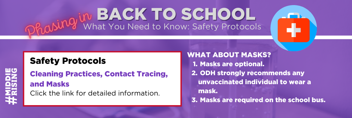 Mask protocols poster